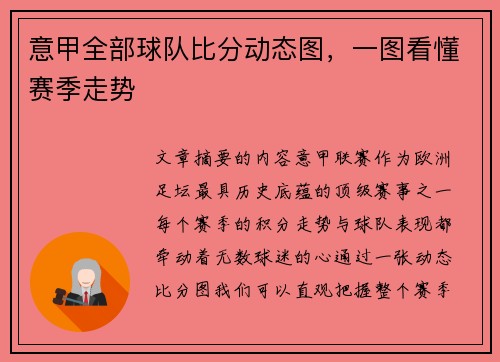 意甲全部球队比分动态图，一图看懂赛季走势
